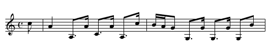 Mrs. Fraser’s Strathspey - staff notation