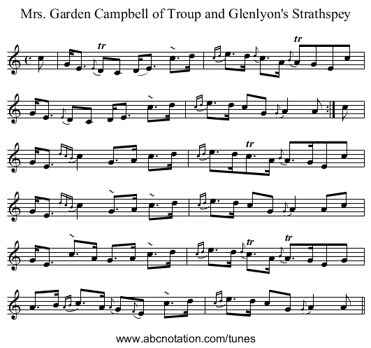 Mrs. Garden Campbell of Troup and Glenlyon's Strathspey - staff notation