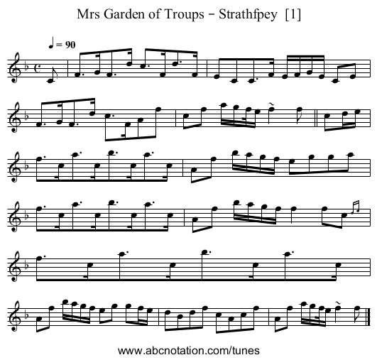 Mrs Garden of Troups – Strathfpey  [1] - staff notation