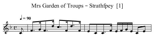 Mrs Garden of Troups – Strathfpey  [1] - staff notation