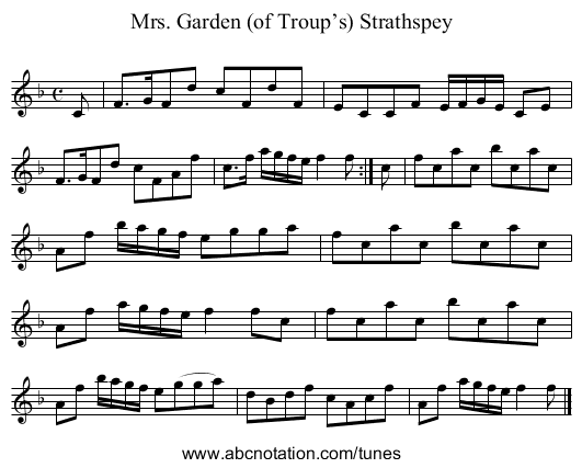 Mrs. Garden (of Troup’s) Strathspey - staff notation