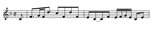 Mrs Garden of Troup's Strathspey - staff notation