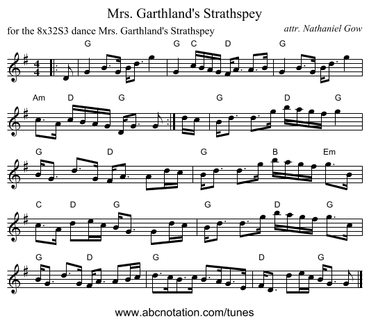 Mrs. Garthland's Strathspey - staff notation