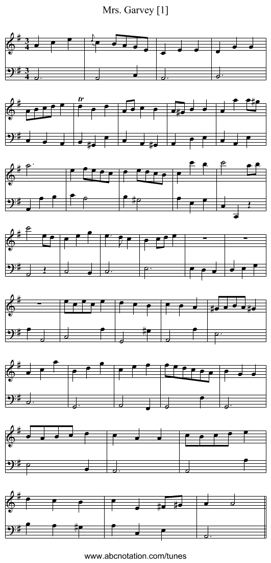 Mrs. Garvey [1] - staff notation