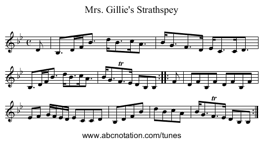 Mrs. Gillie's Strathspey - staff notation