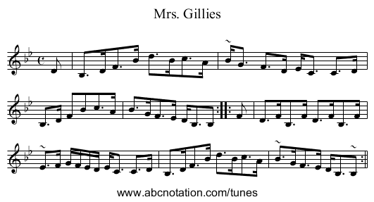 Mrs. Gillies - staff notation