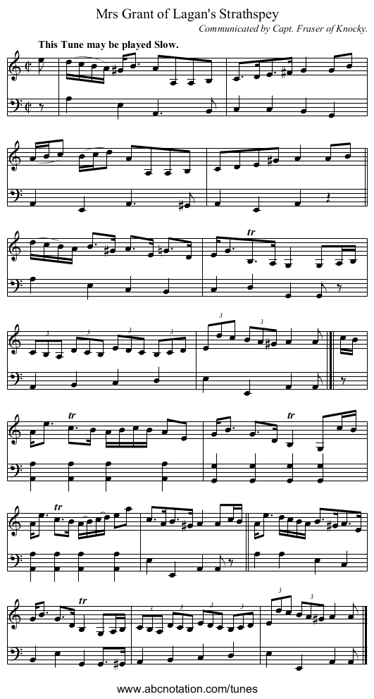 Mrs Grant of Lagan's Strathspey - staff notation