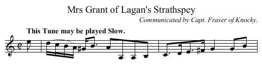 Mrs Grant of Lagan's Strathspey - staff notation