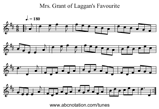 Mrs. Grant of Laggan's Favourite - staff notation