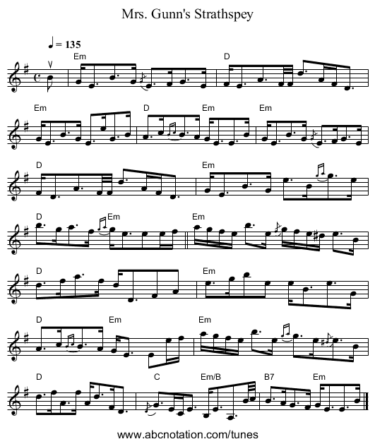 Mrs. Gunn's Strathspey - staff notation