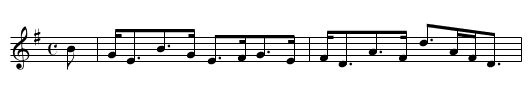 Mrs. Gunn's Strathspey - staff notation