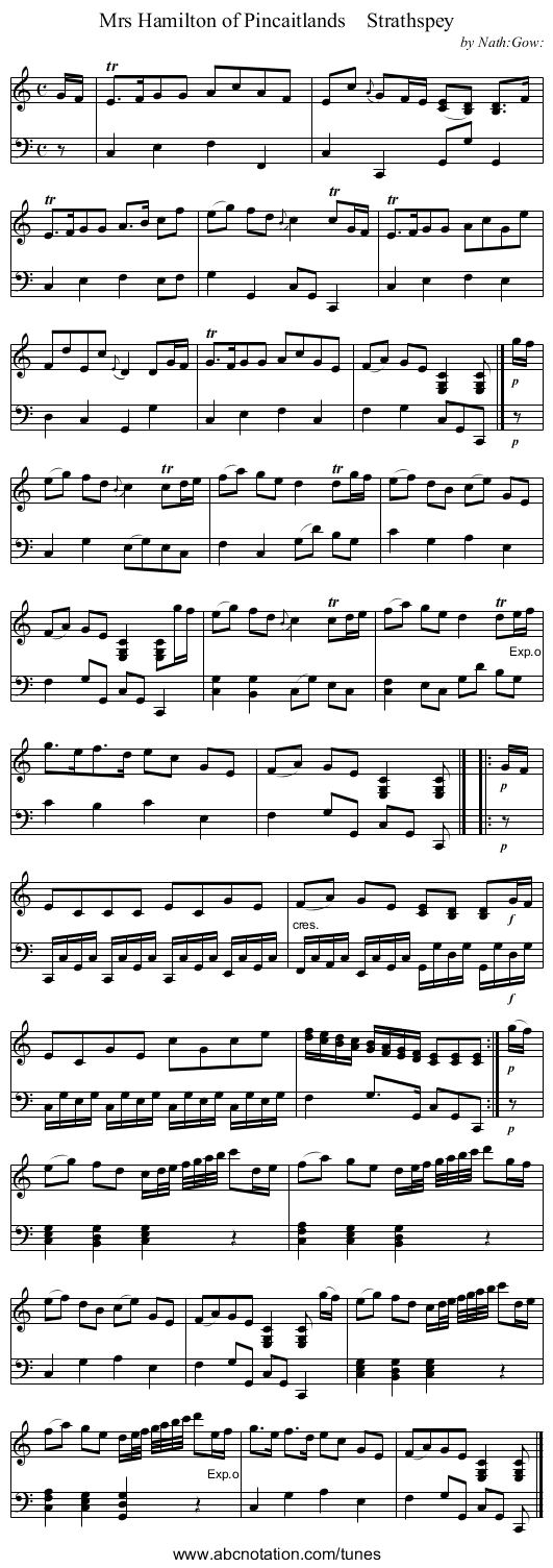 Mrs Hamilton of Pincaitlands Strathspey - staff notation