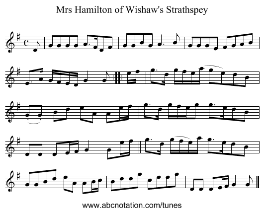 Mrs Hamilton of Wishaw's Strathspey - staff notation