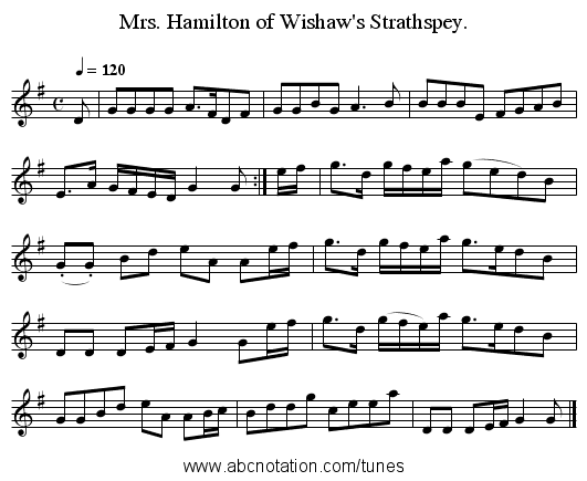 Mrs. Hamilton of Wishaw's Strathspey. - staff notation