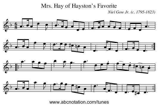 Mrs. Hay of Hayston’s Favorite - staff notation