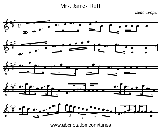 Mrs. James Duff - staff notation