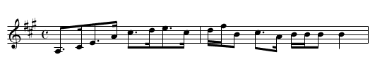 Mrs. James Duff - staff notation