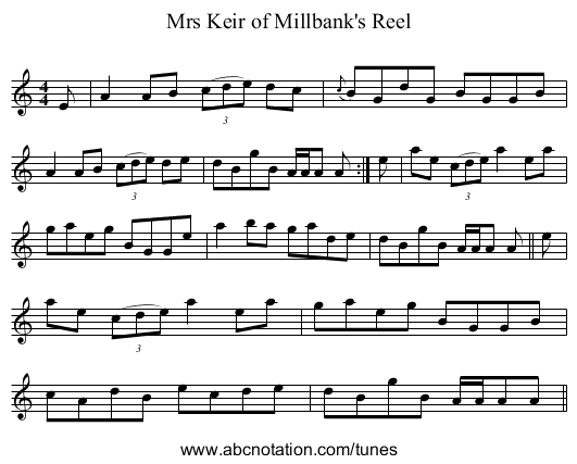 Mrs Keir of Millbank's Reel - staff notation