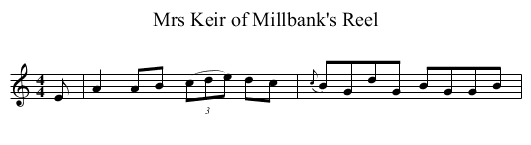 Mrs Keir of Millbank's Reel - staff notation