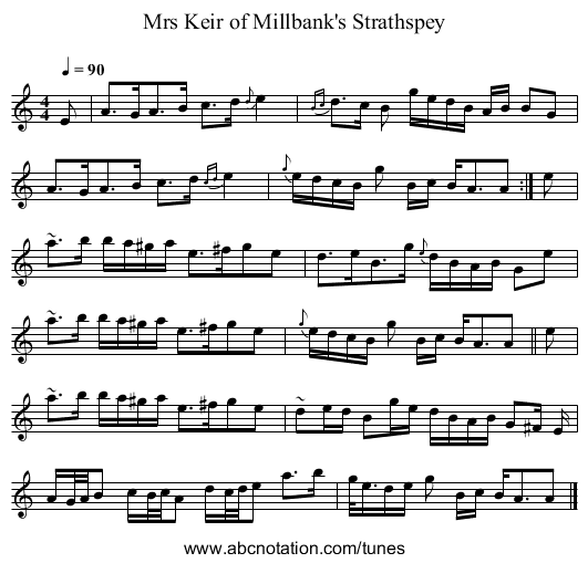 Mrs Keir of Millbank's Strathspey - staff notation