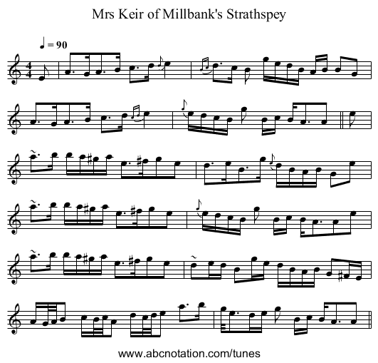 Mrs Keir of Millbank's Strathspey - staff notation