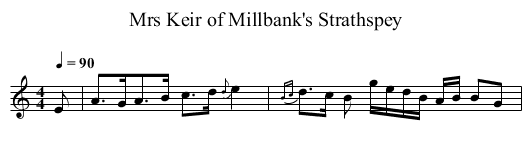 Mrs Keir of Millbank's Strathspey - staff notation
