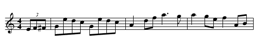 Mrs Kenny's Barn Dance - staff notation