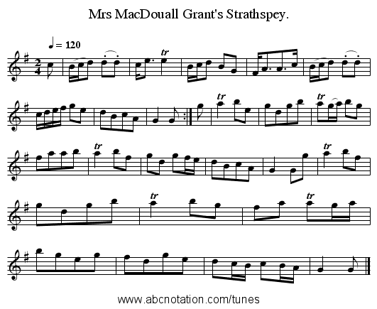 Mrs MacDouall Grant's Strathspey. - staff notation