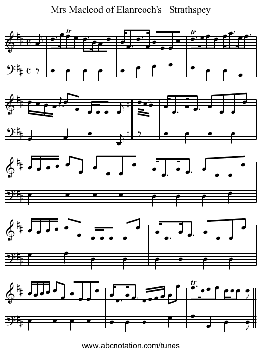 Mrs Macleod of Elanreoch's Strathspey - staff notation