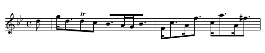 Mrs. Macleod of Macleod’s Strathspey - staff notation