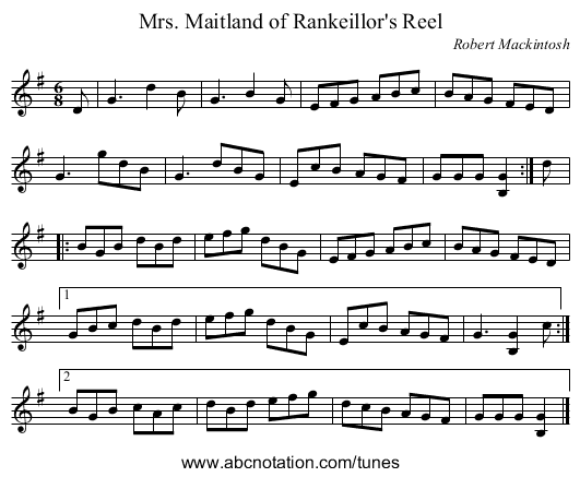 Mrs. Maitland of Rankeillor's Reel - staff notation