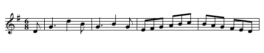 Mrs. Maitland of Rankeillor's Reel - staff notation