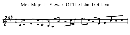 Mrs. Major L. Stewart Of The Island Of Java - staff notation
