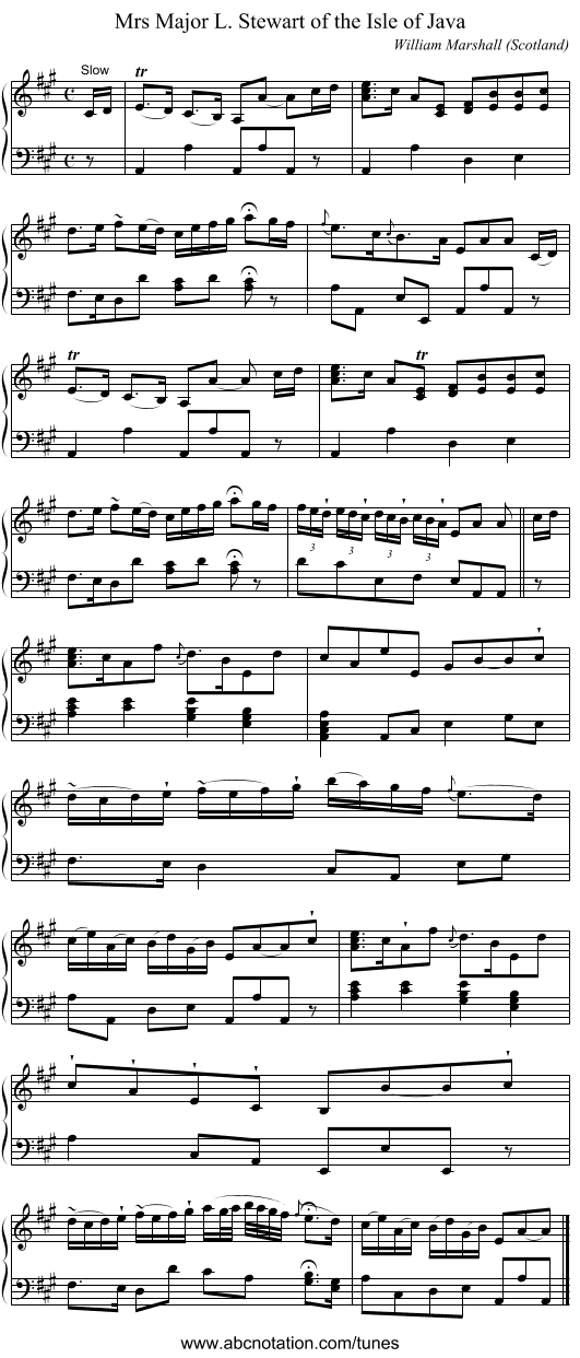 Mrs Major L. Stewart of the Isle of Java - staff notation