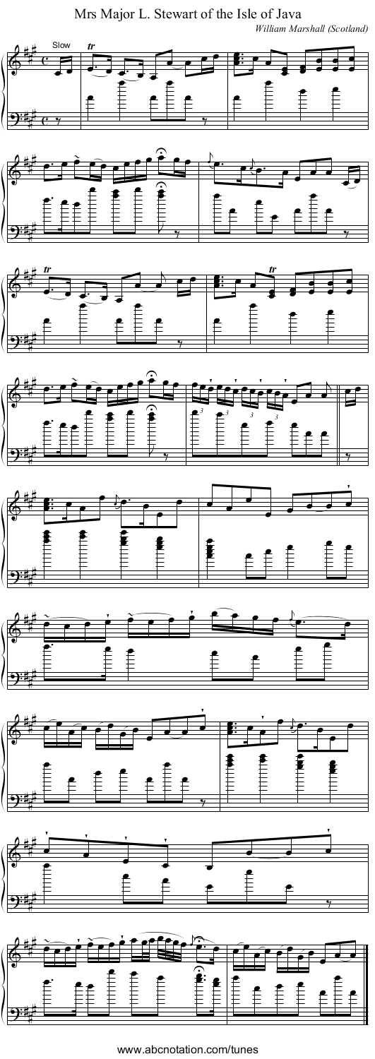 Mrs Major L. Stewart of the Isle of Java - staff notation