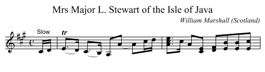 Mrs Major L. Stewart of the Isle of Java - staff notation