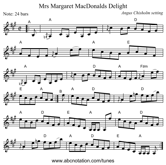 Mrs Margaret MacDonalds Delight - staff notation