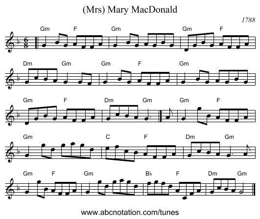 (Mrs) Mary MacDonald - staff notation