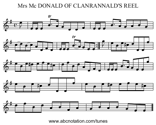 Mrs Mc DONALD OF CLANRANNALD'S REEL - staff notation