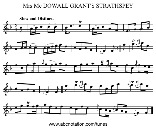 Mrs Mc DOWALL GRANT'S STRATHSPEY - staff notation