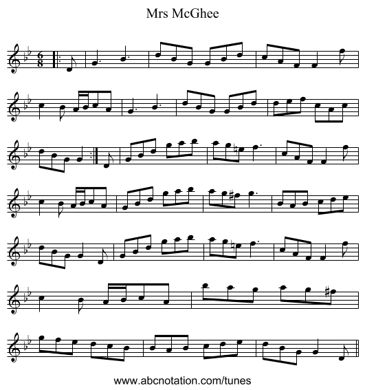 Mrs McGhee - staff notation