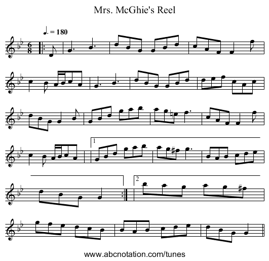 Mrs. McGhie's Reel - staff notation