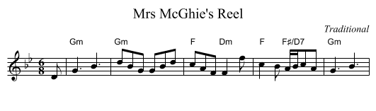 Mrs McGhie's Reel - staff notation