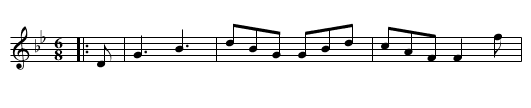 Mrs. McGhie's Reel - staff notation