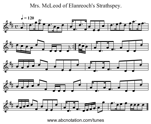 Mrs. McLeod of Elanreoch's Strathspey. - staff notation