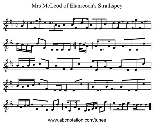Mrs McLeod of Elanreoch's Strathspey - staff notation