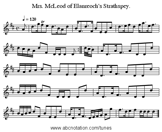 Mrs. McLeod of Elanreoch's Strathspey. - staff notation