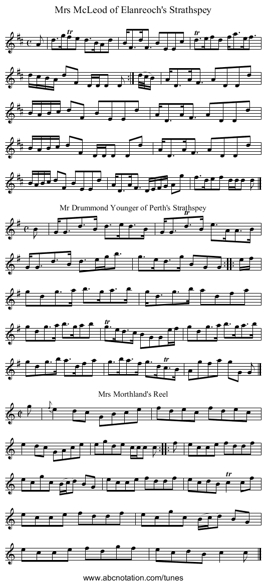 Mrs McLeod of Elanreoch's Strathspey - staff notation