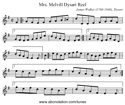 Mrs. Melvill Dysart Reel - staff notation