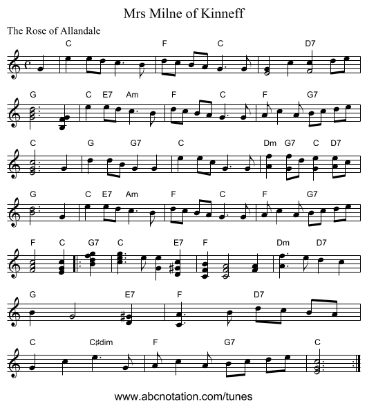 Mrs Milne of Kinneff - staff notation
